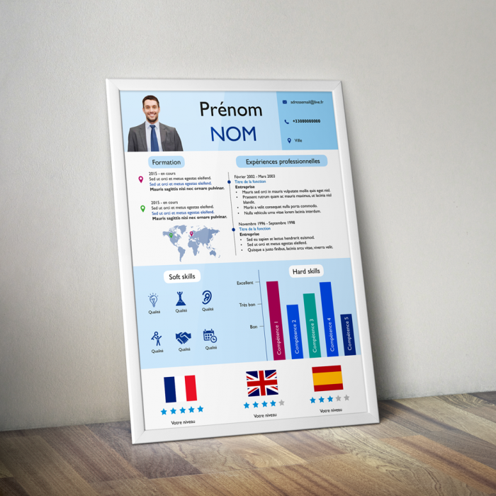 CV Graphique CV Graphique